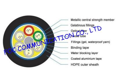 China Aluminium GYTA PE Jacket Optical Fiber Cable / loose tube fiber optic cable for sale