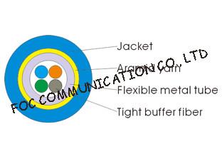 China Multicore Optical Fiber Cable Armored Flexible and Suitable For Long Distance for sale