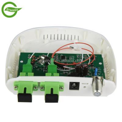 Китай Factory Price Indoor CATV FTTH Fiber Optical Filter Receiver ( RFoG) with WDM продается