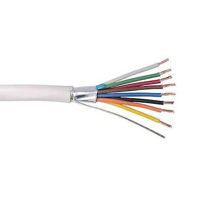 China A.W.G. halogen coated multimedia shielded free drop cable UL20851 32-22 DVD Player FRPE for AV/DVD/DTV for sale