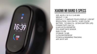 Chine 4 le traqueur de forme physique de montre-bracelet de Xiaomi d'écran de la couleur AMOLED imperméabilisent à vendre