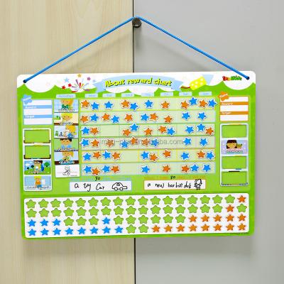 China Minimalist Hanging Loop Kids Magnet Calendar Chart with Good Plan and Behavior Educational Wooden Chart Calendar Magnetic Board for sale