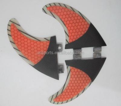 China Tri Set Surfboard Fin Surfboard Fin Unisex Carbon 3K Set For Surfboard Thruster G5 G7 GX GL I II Option for sale