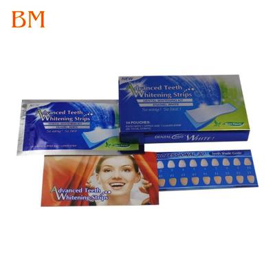 China New Fast Teeth Whitening Products Strips Wholesale Teeth Whitening Kits for sale