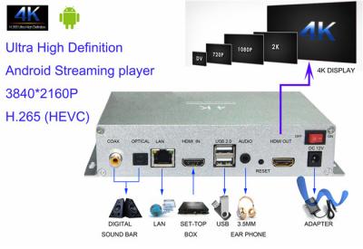 China UHD H.265 4K Digital Signage 4k Android Streaming Media Player For Advertisement for sale