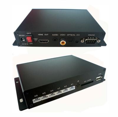 China Digital Audio Out Coaxial Full HD Advertising Media Player Box HDMI for sale