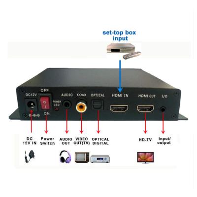 China HDMI Input 5.1 Digital Audio Decoder Hdd Media Box Player For Lcd Display for sale