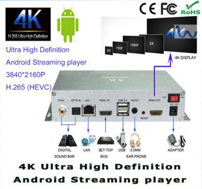 China 4K Android Streaming TV Box Digital Advertising Display Player A9 Quad Ccore 1.5GHz for sale