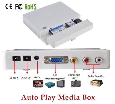 China HD Advertising Display Screens For Restaurant , Mini USB Media Player VGA for sale