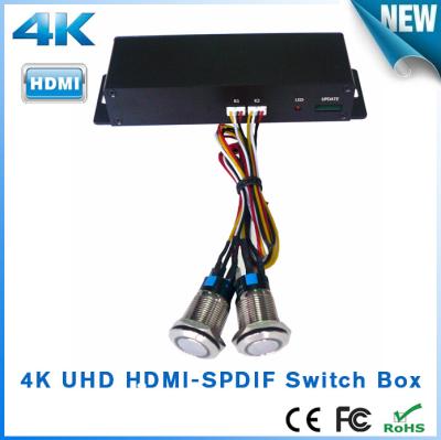 China UHD H.265 4K HDMI IN HDMI out Optical Coaxial Button Digital Signage Media Player Box for sale