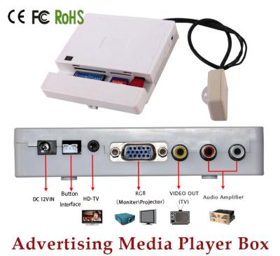 China High Definition Motion Sensor Auto Play Digital Media Player Board 12V/ 1A for sale