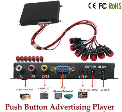 Cina Porto telecomandato HD pieno Media Player di VGA YPbPr della fessura per carta di deviazione standard di CC 12V USB di CA 110-240V in vendita