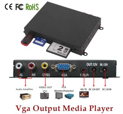 China De Kaart Standaard Volledige HD Media Player, VGA-Doos van USB BR van Output de Digitale Media Player Te koop