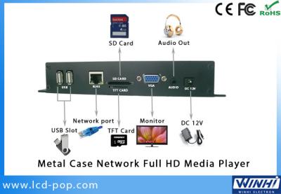 China Supermarkt1080p Volledig HD Androïde Netwerk Media Player met HDMI-vertoning van het output de Gespleten scherm Te koop