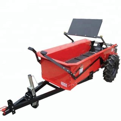 China High Efficiency ATV Fertilizer Spreader Use Tractor Agricultural Fertilizer Spreader for sale