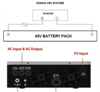 Китай 3.6kw 6.2KVA MPPT 120A 500VDC PV Ввод 220VAC 48V с параллельной функцией 6200W 1-фазный гибридный солнечный инвертор продается