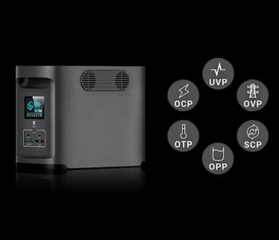 China 1500W 2000W Stromspeichersatz Solarpaneel Batterie Solaire Solargenerator Zurück nach oben tragbare Solargenerator für EV CHARGI zu verkaufen