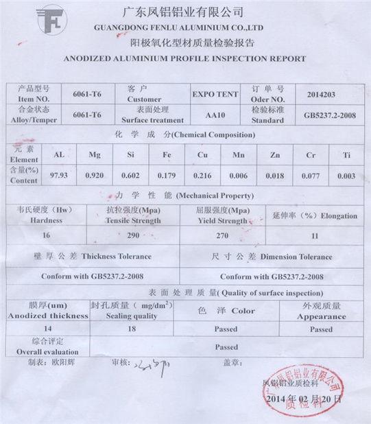 AL Test report - Teruopu Tent Co., Ltd.