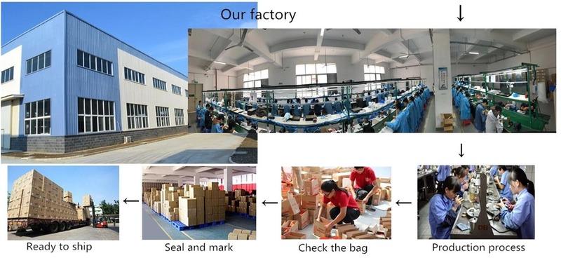 Verified China supplier - Shenzhen XFH Technology Co., Ltd.