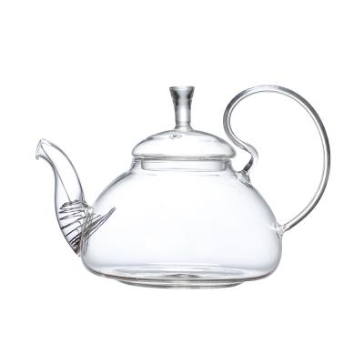 China Prevent Top Lid And Handle Flower Teapot Stainless Steel Spring Infuser Falling Glass Pot Lid for sale