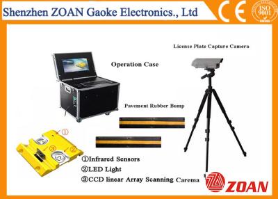 China High Safety Under Vehicle Scanning System With Line Array CCD Scanning Technology for sale