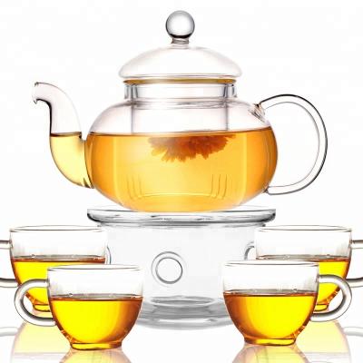 China Sustainable Clear Wholesale Heat Resist Stovetop Safe Custom Transparent Borosilicate Glass Teapots With Tea Warmer Sets for sale