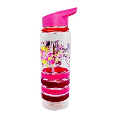 China Sustainable Eco Friendly Tritan Fruit Infuser Water Bottle With Silicone Handle for sale