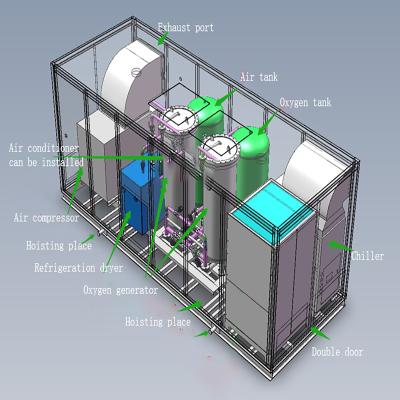 중국 Medical Grade Oxygen Generator Pressure Swing Adsorption Oxygen Station 판매용