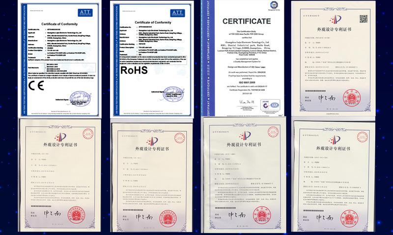 Verified China supplier - Guangzhou Lujia Electronic Technology Co., Ltd.