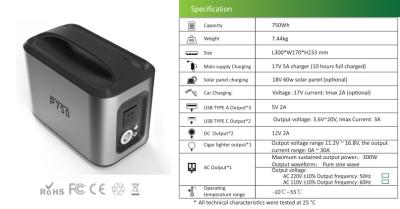 Chine Le C.A./C.C portatifs et commodes Electric Power portatif fournissent durée de vie intégrée de batterie au lithium la longue à vendre