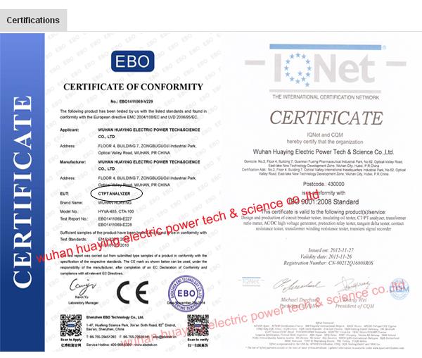 CE certification - Wuhan Huaying Electric Power Tech & Science Co.,ltd