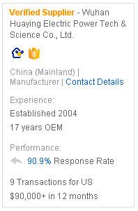 alibaba gold supplier - Wuhan Huaying Electric Power Tech & Science Co.,ltd