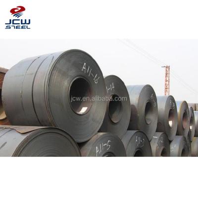 China Hot/Cold Rolled Steel Boiler Sheet Coil/Sheet/Plate/Strip HRC Detection and Control Center for sale