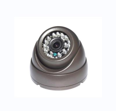 China Human Motion Tracking CCTV Camera 2MP Full HD 1080P High Quality Outdoor Night Vision AHD Camera Professional Manufacture for sale