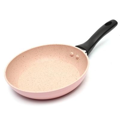 China 14cm Nonstick Coating Kitchen Sustainable Mini Aluminum Frying Pan for sale