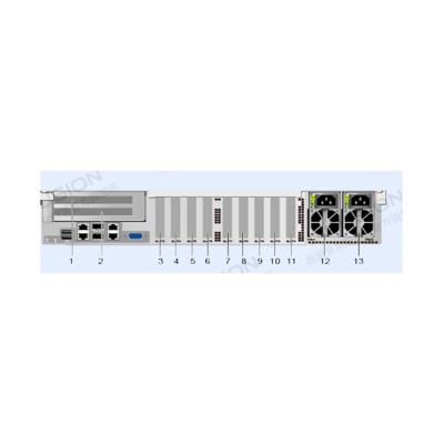 China Widely Used Most Expensive Net Storage 2488HV5 Computer Network Server 2488HV5 for sale