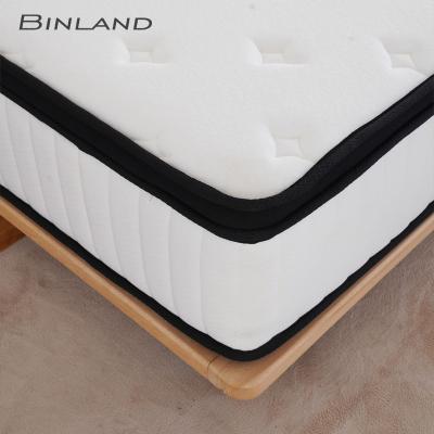 China Removable Home Use Soft Memory Foam Mattress Cover Memory Foam Mattress Topper Memory Foam Mattress Topper For Sleeping for sale