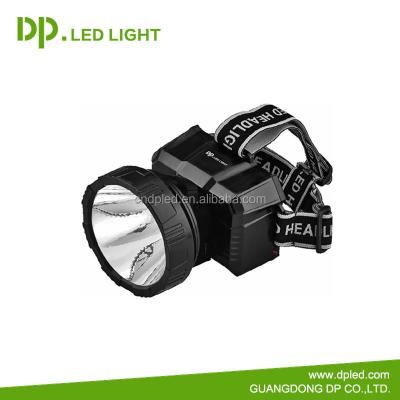 China Manufacturer Custom Camping LED Light Headlight LED Headlights For Sale for sale