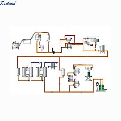 China Fruit Juice Juice Production Line for Natural Concentrated Juice for sale