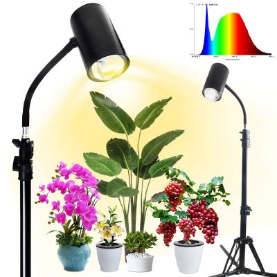 China Seed Starting YLShine Dimmable Indoor Professional Full-spectrum Led Plant Growth Light Hydroponic Control Plant Seeds And Flowers for sale