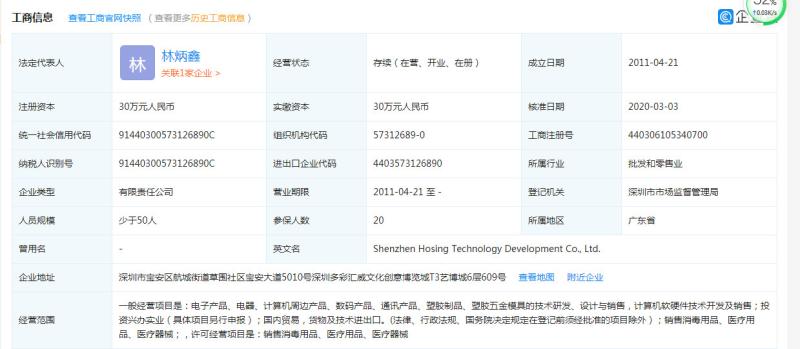 Επαληθευμένος προμηθευτής Κίνας - Shenzhen Hosing Technology Development Co., Ltd.