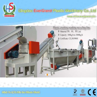 China Automatic Washing Tank PP Recycling Machine for Plastic Waste Film Recycling Line for sale