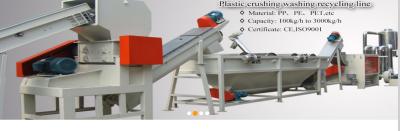 China Roterende Zeeftrommelsafval Recyclingsmachines voor pp-PE Film Automatische het Verpletteren Was Te koop