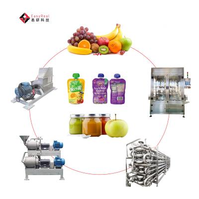 China Complete High Quality Baby Food Making Machine Production Line Baby Food Processor Makers for sale