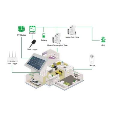 China Home Hybrid Solar Inverter On Grid for sale