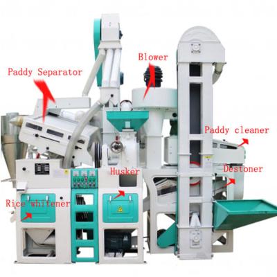 China Cultivate China Professional Small Rice Mill Machine Factory Mini Combined Rice Mill for sale