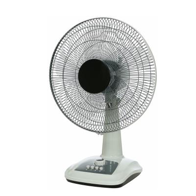 China Wholesale Portable Home Appliance COOLING Desktop Fan 16