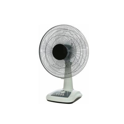 China COOLING newly designed electric desk fan for dormitory household mute portable mini electric fan desk fan for sale