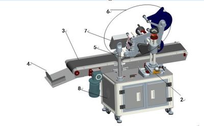 China round bottle series, plane series, lateral series,laser label die cutting machine for sale