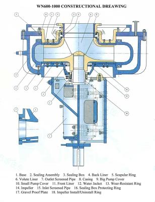 China Anti - Abrasive Gravel Suction Pump For River / Marine Ship Single Stage for sale